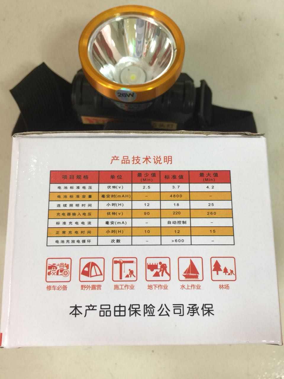 特價(jià)供應(yīng)海量優(yōu)質(zhì)消防器材,火災(zāi)報(bào)警設(shè)備,消防器材生產(chǎn),消防器材店,湖南消防器材,消防裝備器材,消防器材有限公司,長沙消防器材,消防器材柜,株洲消防器材,岳陽消防器材,衡陽消防器材,湘潭消防器材,益陽消防器材,交通器材,勞保防護(hù)